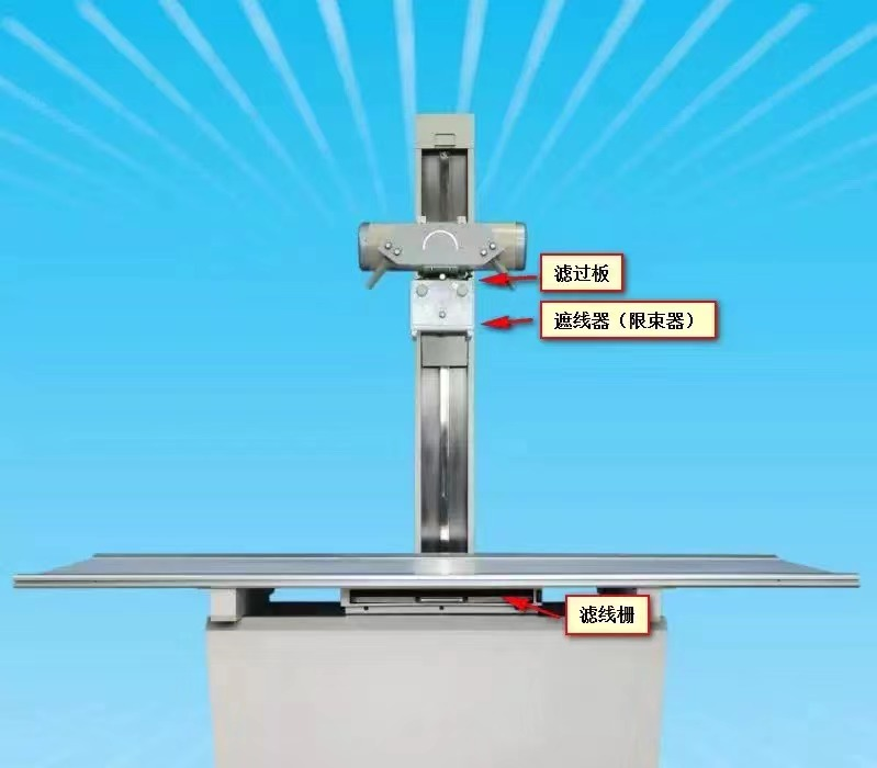 X射線檢查設備中濾過板、遮線器和濾線柵